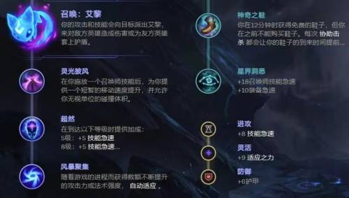 盲僧大乱斗天赋(盲僧出神圣分离者有用吗)插图9