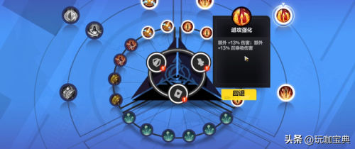 英雄联盟s3天赋加点图(300英雄天赋加点2019)插图7