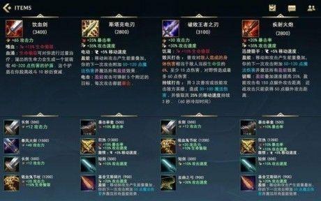 英雄联盟手游装备介绍(lol所有装备图片及介绍)插图5