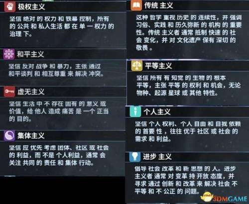 文明4攻略文明4设施(文明4科技升级顺序)插图12