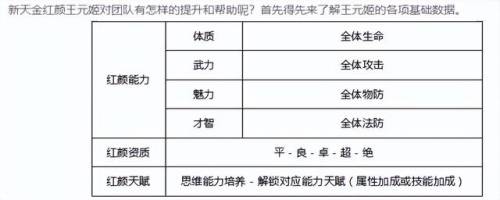 少年三国志2图鉴(少年三国志2武将品质排名)插图1