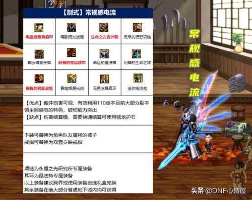 dnf剑魂110级装备推荐(110级剑魂毕业配装攻略)插图1