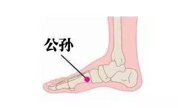 奇经八脉图高清大图(全身十二经络高清图)插图6