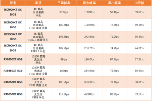 生化危机4电脑版(生化危机4免安装中文版)插图11