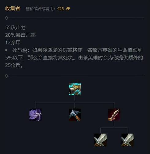 诺手出装2021手游(诺手最强出装最新版)插图2