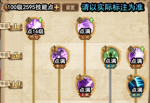 奥拉星凯撒超进化怎么加点(约瑟传说凯撒超进化打法)插图2