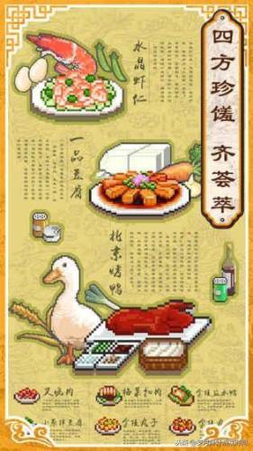 吃货大食堂菜单开发(吃货大食堂菜谱大全配方图片)插图3