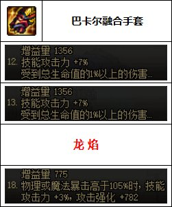 男气功武器选择(男气功装备最佳搭配)插图9