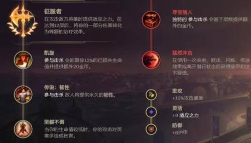 盲僧大乱斗天赋(盲僧出神圣分离者有用吗)插图8