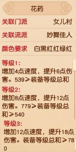 梦幻转门派技能对应表(梦幻西游技能对照表大全)插图7