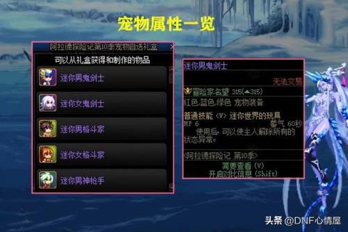 dnf觉醒之光(饰品觉醒之光)插图7