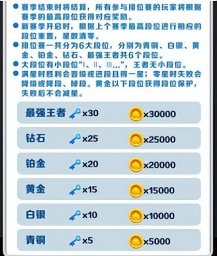 地铁跑酷快速刷金币(地铁跑酷90万金币技巧)插图1