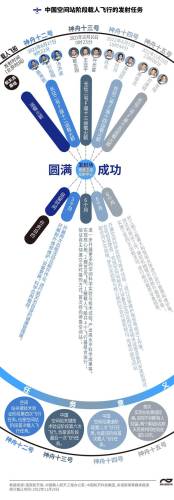 神州十五会师(吴起镇会师是谁和谁)插图