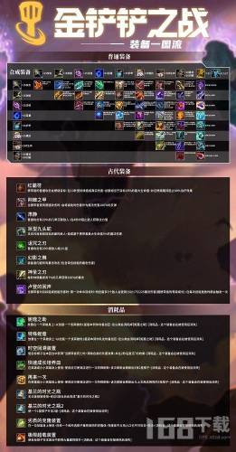 金铲铲之战装备合成大全(金铲铲装备合成表高清图)插图1