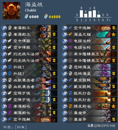 炉石传说最新回归卡组一览(炉石传说新手免费套牌一览)插图2
