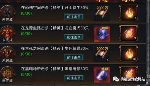 赤月龙城手游攻略(传奇手游排行榜前一)插图1