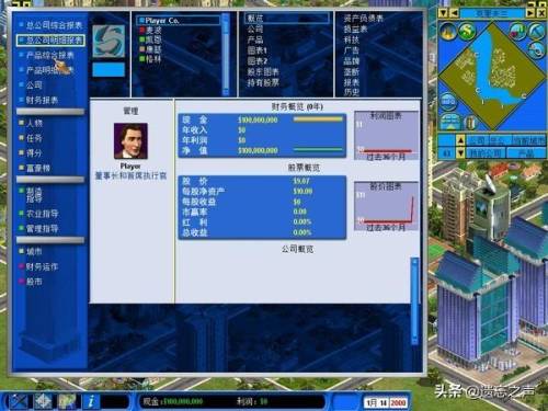 金融帝国2最挣钱的产品(金融帝国2木材厂bug)插图1