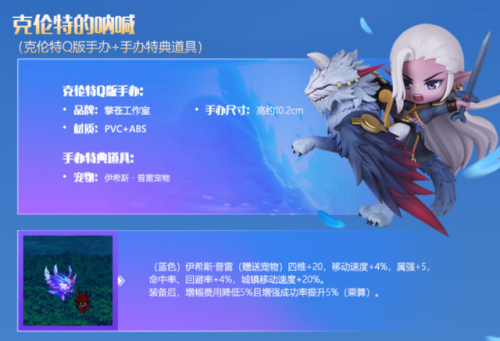 dnf第二期神器天空(光翼天使天空套效果)插图12