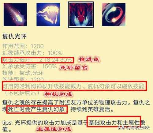 复仇之魂怎么打(复仇焰魂走哪条路)插图4