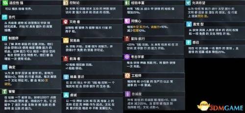 文明4攻略文明4设施(文明4科技升级顺序)插图31