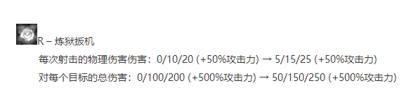 沙漠玫瑰出装(莎弥拉最新出装)插图1