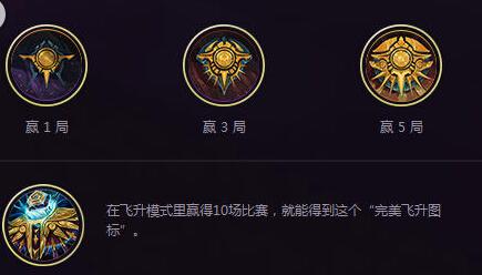 英雄联盟图标大全(LOL端游图标)插图7