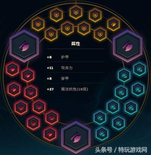 鳄鱼上单怎么玩(最新版本鳄鱼上单出装)插图29