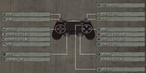 只狼攻略全流程(只狼一周目地图顺序)插图2