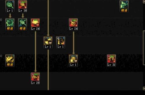 dnf魔道刷图加点2021(100级魔道最新加点)插图3