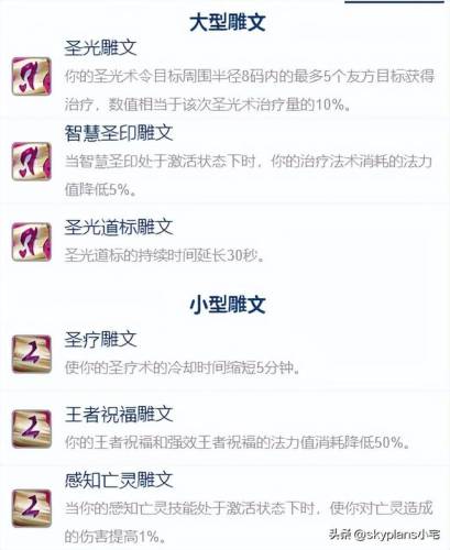 魔兽世界80级奶骑天赋(魔兽wlk80奶骑手法攻略)插图1