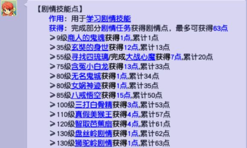 梦幻八戒悟空剧情任务攻略(85级猪八戒剧情攻略)插图