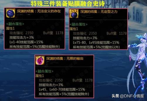 110级机械师装备(dnf70版本机械师顶级装备)插图1