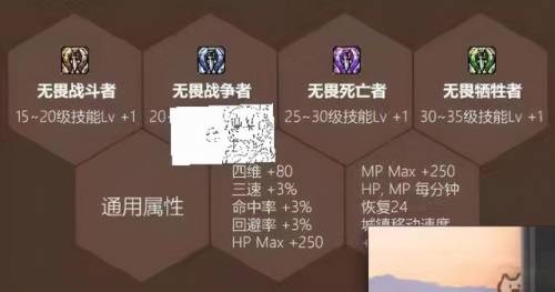dnf60版本散打毕业装备(DNF60版本武神加点)插图