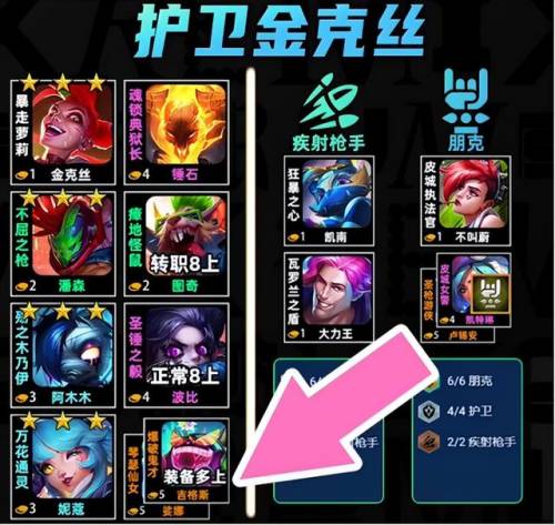 云顶之奕排位阵容阵容攻略(云顶之弈最新详细阵容)插图4
