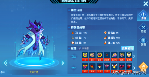 赛尔号斯普林特怎么打不了(赛尔号h5斯普林特在哪)插图10