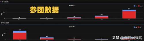 魔兽亚服月卡多少钱(魔兽宣布10月开放国服)插图2