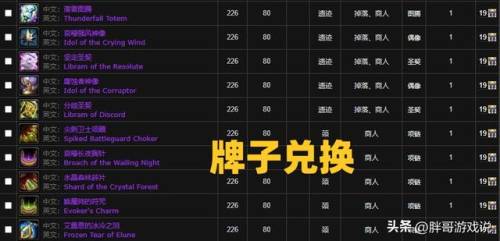 聚焦之虹的钥匙怎么换项链(80级失落胜利套装在哪换好)插图3