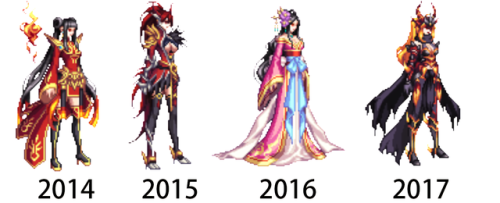 dnf2012年新春礼包装扮(dnf2016年春节套外观)插图1