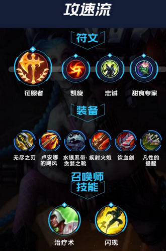 金克丝出装2021(主w的金克丝怎么出装)插图1