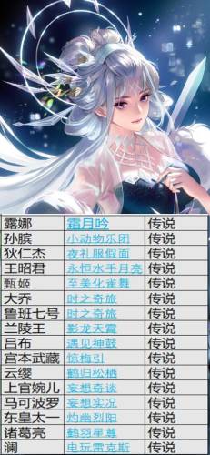 王者荣耀五周年限定皮肤(王者荣耀战令皮肤顺序)插图1