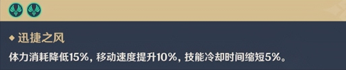 原神白铁块分布图(原神几个商人卖白铁矿)插图