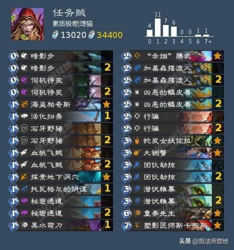 战士卡组2021标准(炉石传说最新战士登顶卡组)插图8