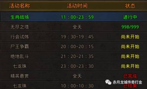 装备二合一的传奇(传奇1.85版本装备介绍)插图5