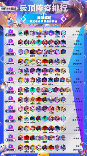 武器大师贾克斯出装(武器大师出神分还是三相)插图2