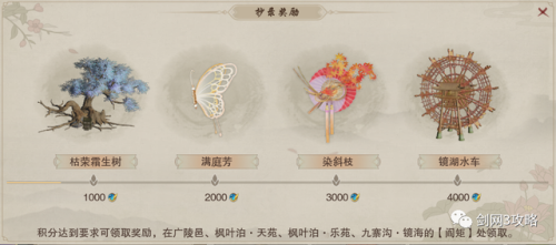 剑三宠物出行(剑网三宠物舆图怎么用)插图12