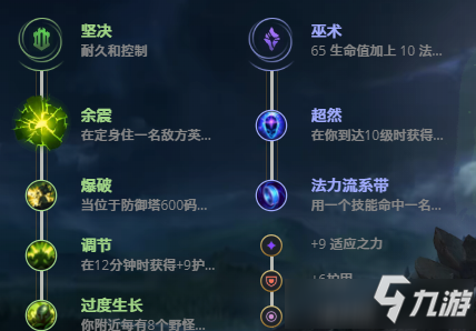 扭曲树精最新出装(扭曲树精怎么出装伤害高)插图