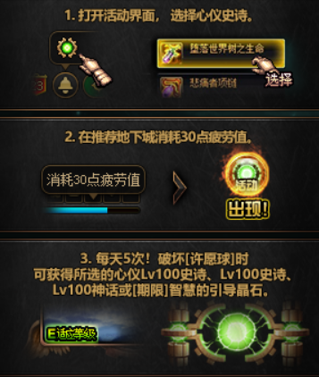 dnf70史诗套装排行榜(70版本什么异界流厉害)插图10