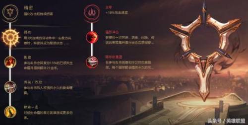 亚索铭文跟天赋搭配(亚索最强符文天赋)插图15