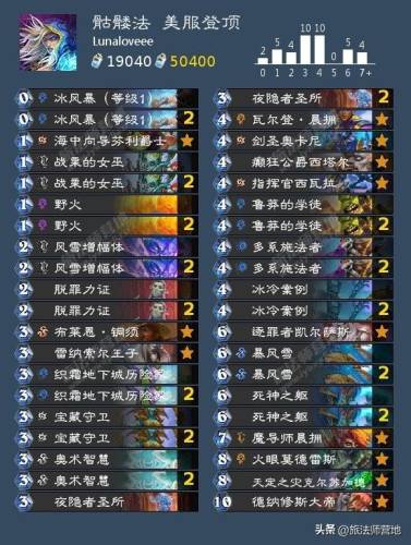 炉石传说2022登顶卡组(炉石术士卡组)插图9