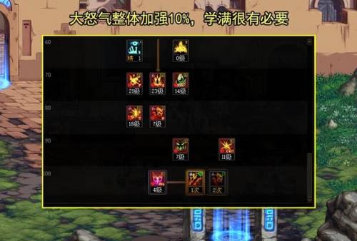 dnf魔神加点2022(地下城魔神100级加点)插图3